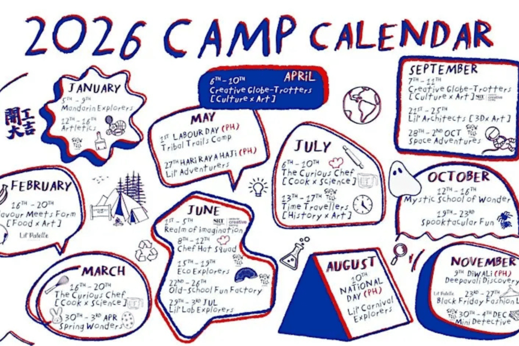 Creative Globe-Trotters