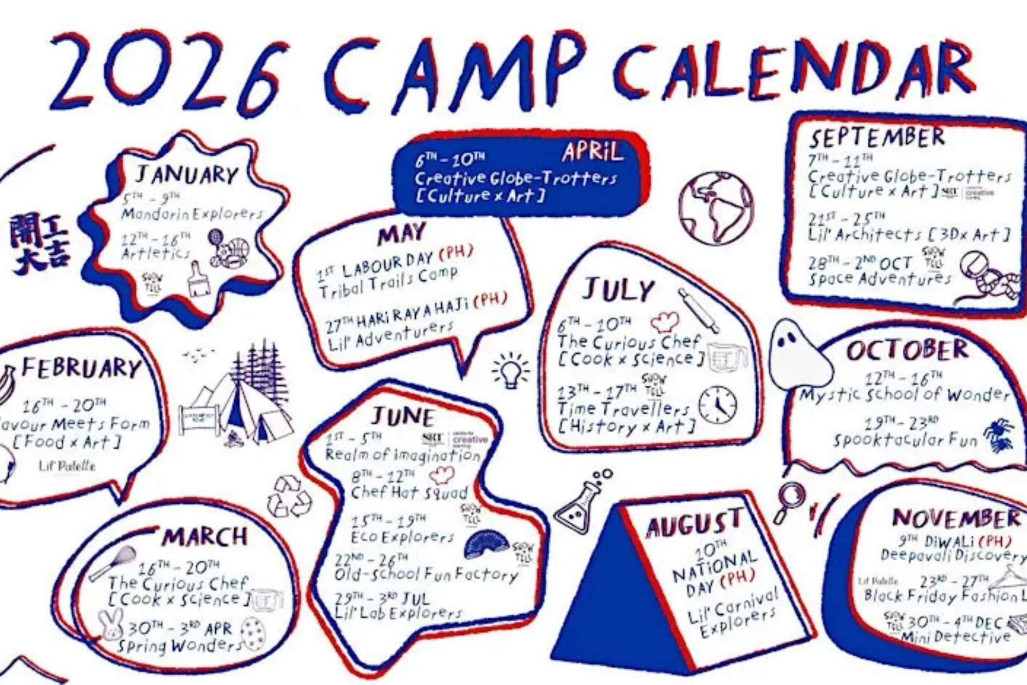 Creative Globe-Trotters